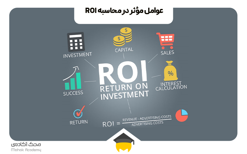 عوامل مؤثر در محاسبه ROI